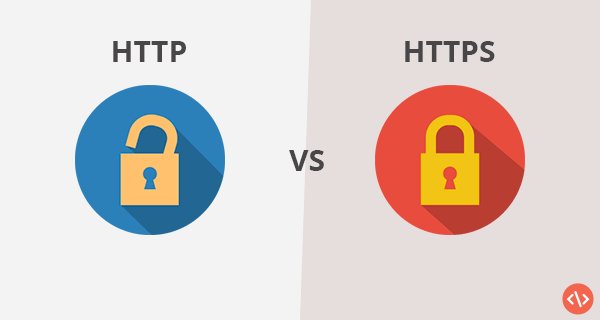 HTTP Ve HTTPS Nedir, Nasıl Çalışır, Farkları Nelerdir